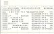 29 직장인 급여와  지출내역