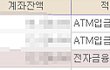 저는 오늘 거래처에서 욕을 먹었습니다..