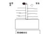 [ 본인실화] 그여자의 정체.