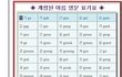 영문발음 표기의 한계일까요?