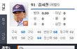 야구9단, 이정도면 리젠드 팀인가요?