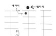 ♥2탄뿅♥♥♥♥뻔한것같지만 신선한 쌤과의 러브스토리?ㅋㅋ♥♥