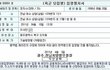 내일 입대합니다.