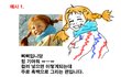 ★★ 초 상 화 ★★ 그려드림. 1인1장~ Go Go