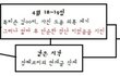 혜교, 그녀는 왜 입을 다물고 있는가
