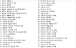 주말엔 국립공원으로 떠나보는 건 어떨까요??