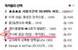 짝사랑 공감 (학생 - 일상편) +수정