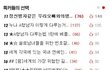★A형남자 다루는법 1탄에 베플된여자입니다★