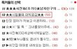 ★★시험볼때 대박공감★★