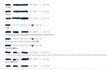 우리오빤 내가 안보이나봄 ^ ^ 나 투명인간임?