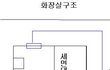 화장실구조때문에 화장실에서 겪은 황당한 이야기 ㅠㅠ [구조도사진有]