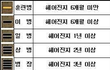 [수정완료] 인터넷에서 만난 미쿡훈남과의 연애 이야기-4-