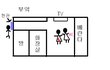 ★(그림有)새벽에 경찰부른 사연★
