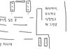 (나름후기? 는 아니고 그냥 덧붙이는 말)중2병 제대로 걸리신 우리학교 후배님께 보냅니다