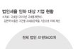 상위 0.1% 기업이 감세액 60% ‘독식’…곳간풀기는 인색