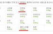 돼지 껍데기의 충격적인 비밀