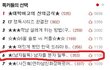 ★(남자필독) 남자들 문자 말투 공감★
