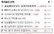 RE: ☞ 키 큰여자 완결판!!!!!!!!!!!!!!!!!!!!