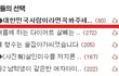 ●대한민국사람이라면꼭봐주세요!!●
