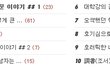 오싹했던 학창시절의 이야기22