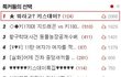 뭐라고? 키스데이?