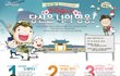 [정보] 고등학교 중학교 초등학교 학생들 주목~!! 