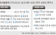 우리나라 등록금이 낮다고요? 대학 등록금 OECD 3위 동메달인가...