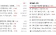이세상은96년생을버렸다
