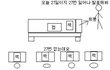 ★★ 추억 돋는 선생님들 유형 ★★