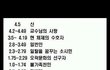 ★★ 대학생 학점 공감 ★★
