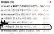 짝사랑할때 나타나는 18가지 특징