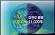 세계복음화 상황