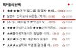 ★★★정말 재밌게 봤던 (보고있는) 웹툰 Best 25 ! 2편★★★