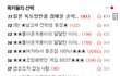 ★★(필독)★★외워두세요!!!