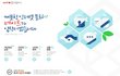 (사진으로 설명)☆★네이트가 보상을 해줄수밖에없는이유★☆