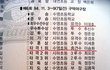 내가 봤던 충격적인 것