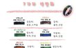 사진有)+추가+★★★★★90~98 초딩시절★★★★★★★★★★★★★★★★
