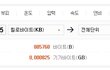 팬픽하나를 인쇄했을뿐인데 프린트 잉크를 다썼네?(+수정)