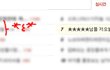★★★★★님들 저오늘 일진이랑 문자하다 까일뻔함 ★★★★★(빡침주의) (욕설주의)