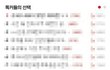 ★☆★☆개학전날내가하는행동공감100-0.0000000001★☆★☆