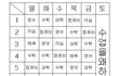 세계고등학교시간표!!