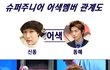 ★ 슈퍼주니어 폭로전!!! 어색한 멤버 관계도ㅋㅋㅋㅋㅋ 