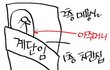 출근길에 실수를...........(발그림有)