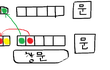 [실화]★★여성분들 지하철에서 조심하세요!(발그림有)★★
