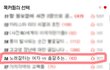 ★★★노래잘하는 여자 vs  춤잘추는 여자 ★★★