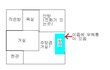 ★☆★☆※[필독][그림有]님들도 조심하세요※!★☆★☆