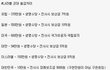 ★☆★ 각나라별 군인 대우.. 이건아니잖아..★☆★