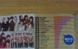 ★★일본잡지에 올라온 K-POP 남여그룹 인지도랭킹순위★★★