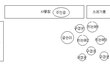 그림有★★★★★학생분들!!!!사물함위에서 조심하세요!!★★★★★