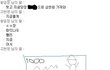 47일남은 고3의 네이트온 대화놀이(사진有)